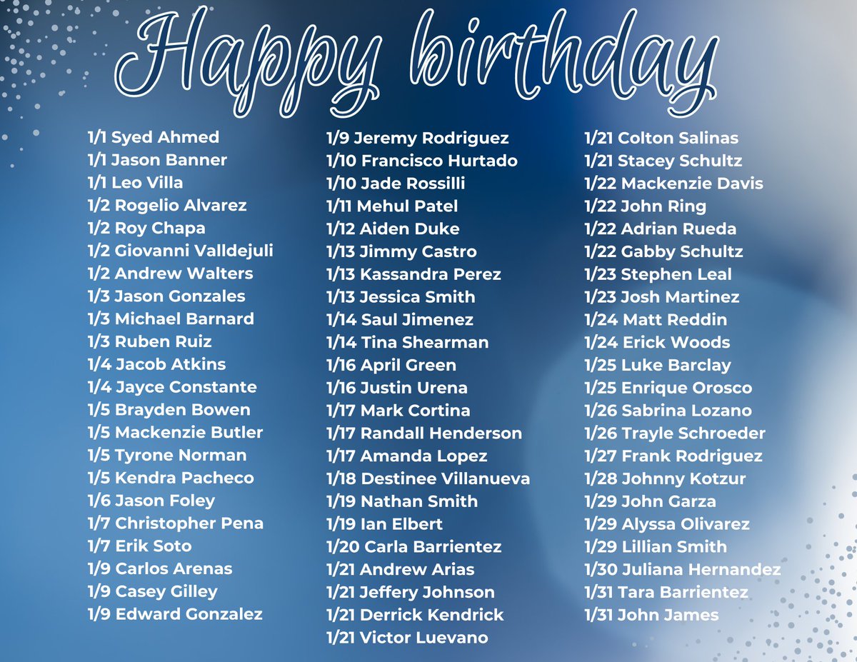 HUGE birthday shoutout to our members with a birthday in January! Happy birthday!!! 🧁 Stop by the office during business hours to spin our birthday wheel to win a gift.
#anytimefitnesskenedy #januarybirthdays #kenedytx #strongaf #hardworkpaysoff #becomethebestversionofyou