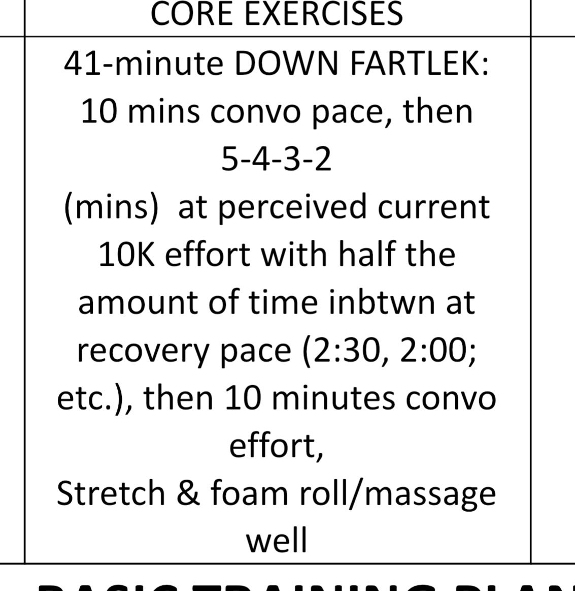 MBON:  <a href="/F3gsoDQ/">F3gsoDQ</a> and <a href="/JeremyKosin/">Jeremy Kosin (F3 Amicus)</a> are Fartlek’ing (see plan) with 5:10 launch Jayhawk and <a href="/F3FlightA/">F3 FlightA</a> rucking/trail running being JW at 5:20. COT early @ 6:05 —-&gt; Goal = beat FIA to the Womp.  <a href="/F3Greensboro/">F3 Greensboro</a> <a href="/F3GSONA/">F3 GSO Northern Alliance “G-Soña”</a>