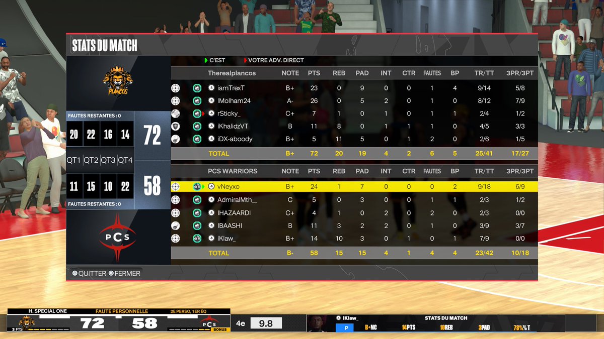 Neyxo (@vneyxo) on Twitter photo 🔴 RÉSULTATS ⚫
Suite de la compétition avec une première série bien gérée et une seconde avec un premier match difficile avec un sursaut au deuxième match !
🏆 <a href="/HOFWorld2K/">HOF World</a>
🆚 <a href="/InovateGANG/">𝗜𝗡𝗢𝗩𝗔𝗧𝗘</a>
🟩 2-0
🏆 <a href="/HOFWorld2K/">HOF World</a>
🆚 <a href="/PLANCOS_FC/">PLANCOS FC | 🇨🇴</a>
🟧 1-1
➡️ <a href="/PCS_Original/">Project Conquerors (PCS)</a> 🔴 RÉSULTATS ⚫
Suite de la compétition avec une première série bien gérée et une seconde avec un premier match difficile avec un sursaut au deuxième match !
🏆 <a href="/HOFWorld2K/">HOF World</a>
🆚 <a href="/InovateGANG/">𝗜𝗡𝗢𝗩𝗔𝗧𝗘</a>
🟩 2-0
🏆 <a href="/HOFWorld2K/">HOF World</a>
🆚 <a href="/PLANCOS_FC/">PLANCOS FC | 🇨🇴</a>
🟧 1-1
➡️ <a href="/PCS_Original/">Project Conquerors (PCS)</a>