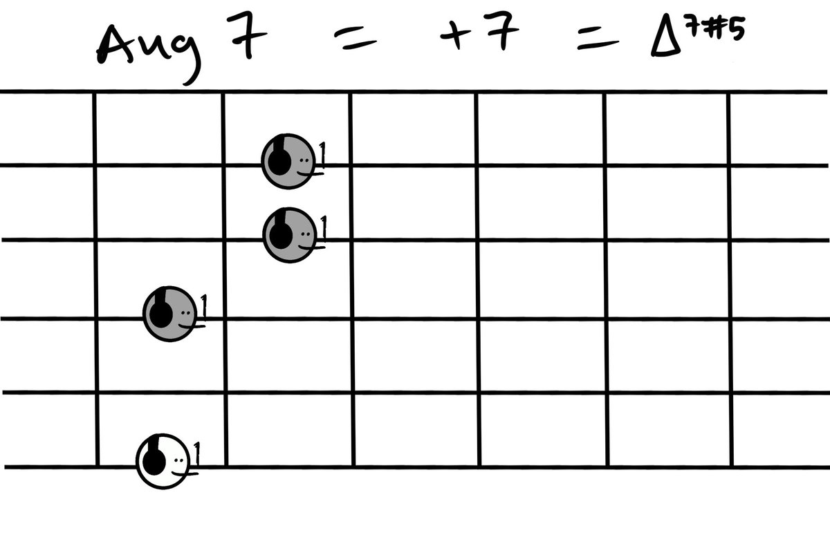 guitarmfer's tweet photo. 1 mfer more https://t.co/9SzHCIS3Ju