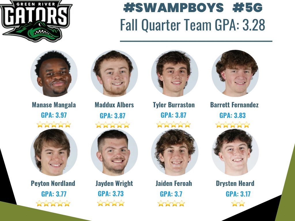 GreenRiver MensBBall tweet media