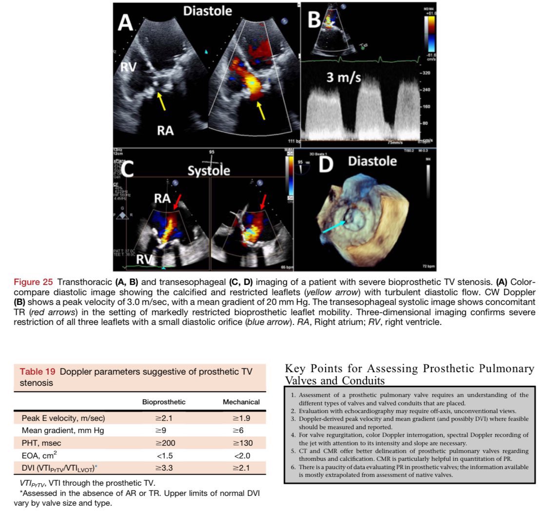 Cardiac Trials tweet media