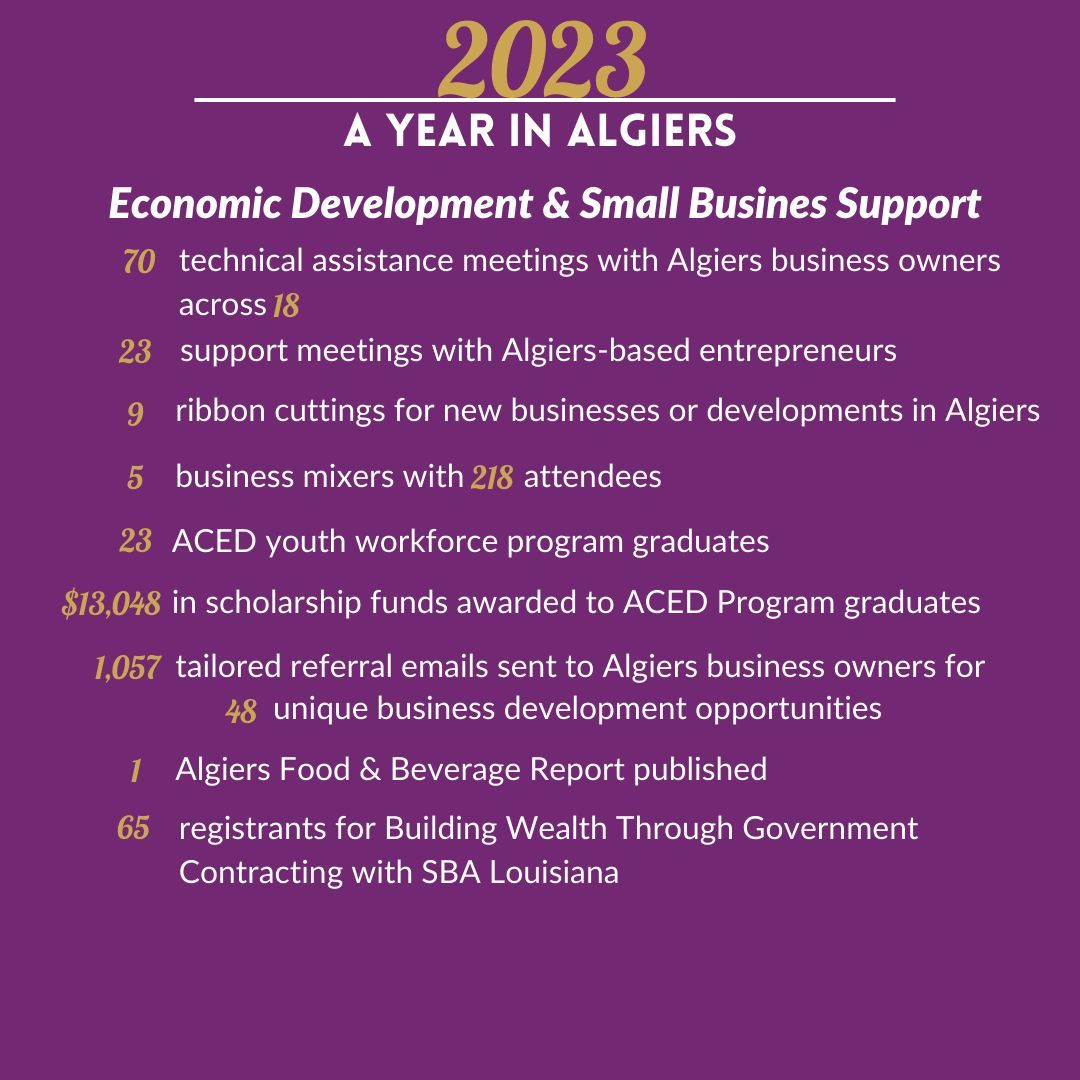 AlgiersEconomic's tweet photo. Another great year serving the Algiers community is in the books! Our staff and board of directors are looking forward to an even more productive and prosperous year in 2024. https://t.co/zO37LxDs1m