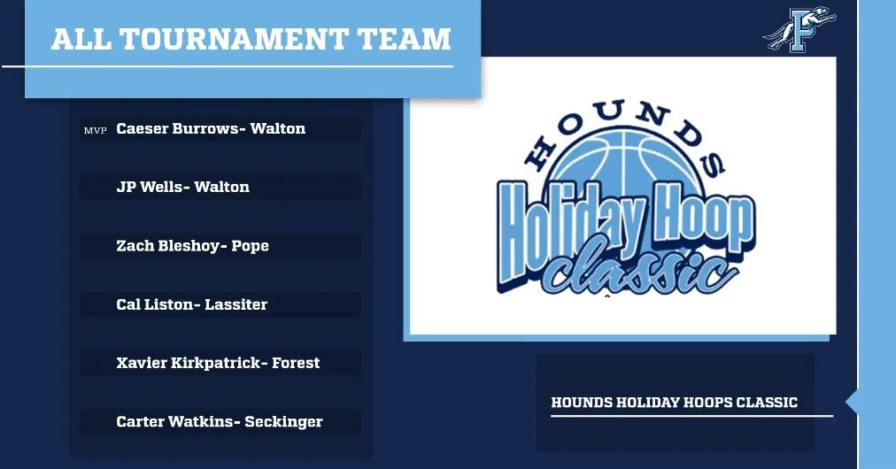 Pope Basketball tweet media