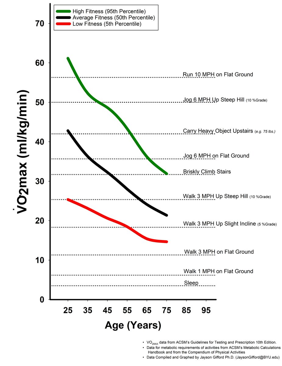 andrewchen's tweet photo. It looks like this graph is actually an older version that ended up being corrected/updated -- see here for the newer one

Discussion here: https://t.co/epeTMfKBAA https://t.co/TmqvSlakNQ