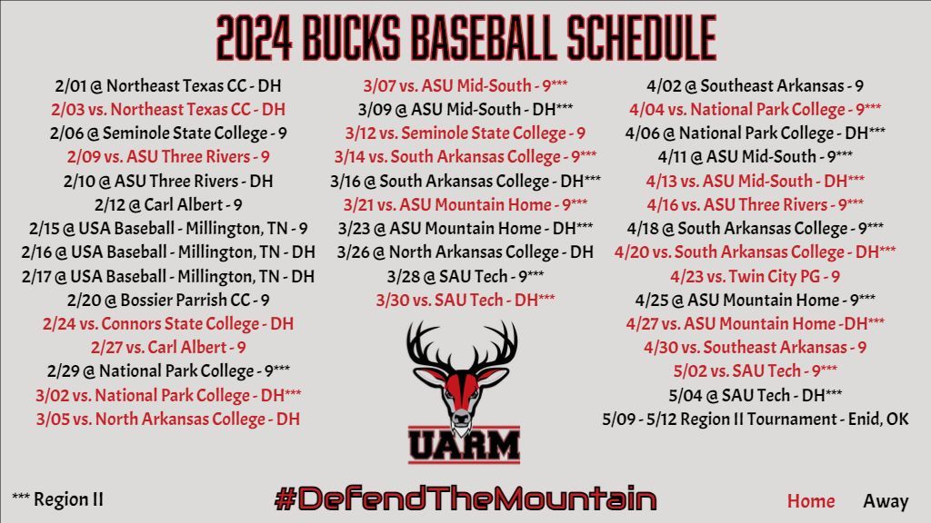 We are gearing up for another season of @UARMBaseball!! There are 19 opportunities to catch a game at Union Bank Field!! Complete schedule here >>> buff.ly/3tvbZxx. #DefendTheMountain