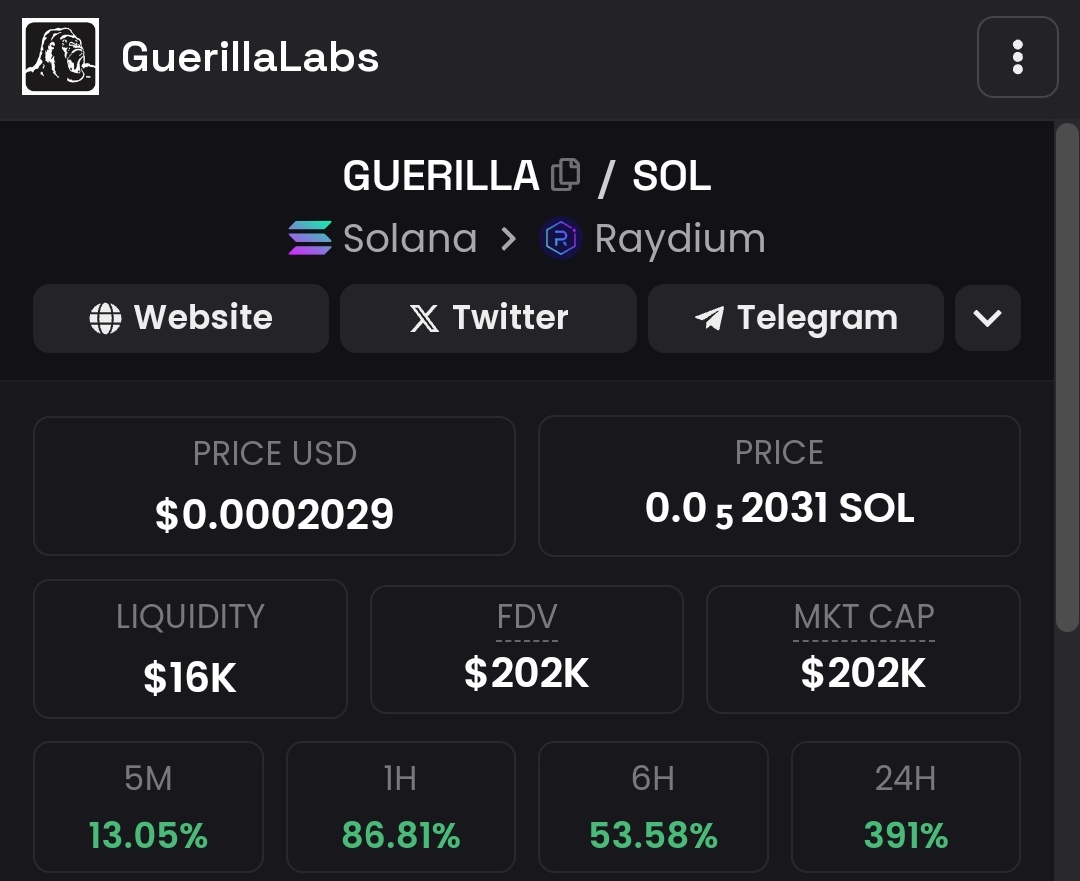 lethal_affu's tweet photo. Guerilla going to 500k in 48 hours ✍️ https://t.co/UfCtYKKEO0