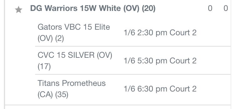 HannahcVB27's tweet photo. Rock N Rumble schedule Day 1 (1/6)🎸 
@DGWarriorsVball @jvavolleyball #rocknrumble #clubseason #clevelandvolleyball #ohiovolleyball #classof2027 #15uvolleyball https://t.co/TQJvkSF4IM