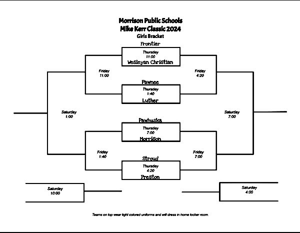 Back in action tomorrow….✨
•
•
11 AM start against Wesleyan Christian! #PTPR #ALLIN