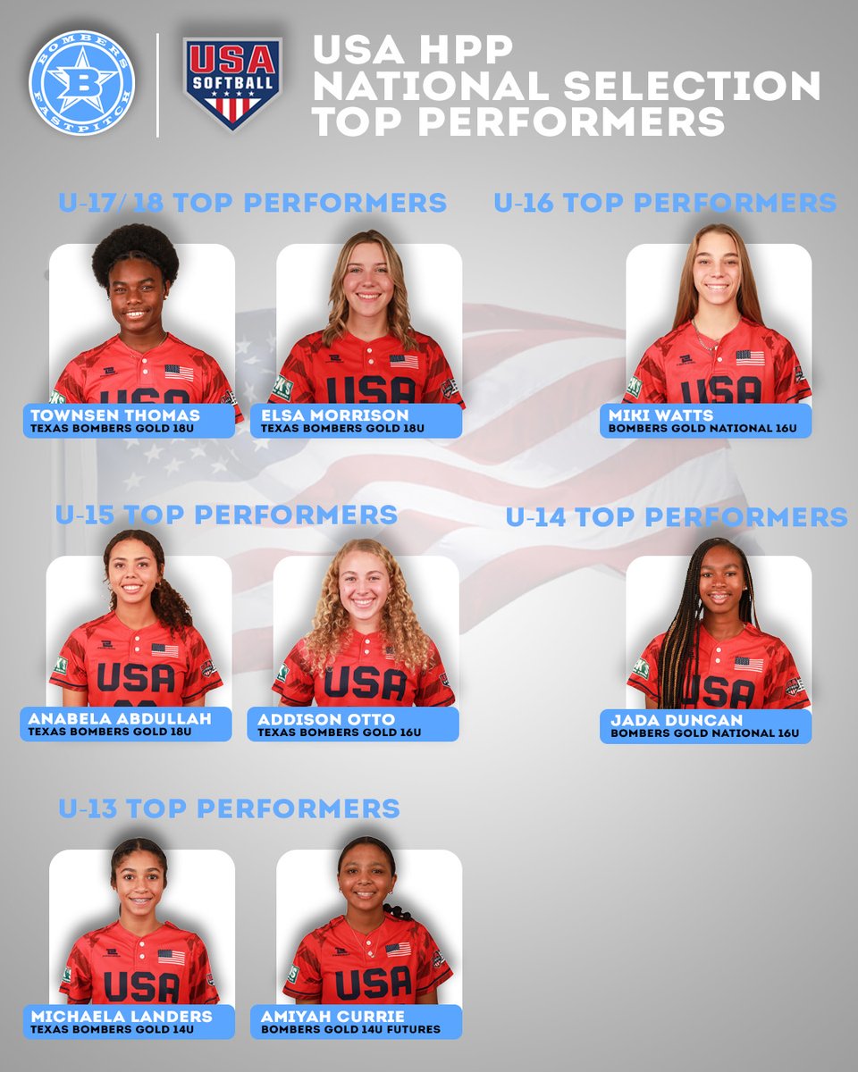 bombers_fp's tweet photo. Congratulations to the following players for being selected as 2023 HPP National Selection Top Performers! #bombernation #westandonbusiness https://t.co/HOXTridJpW