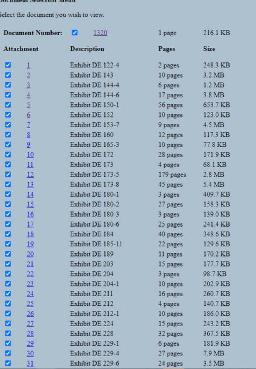 Epstein listesi yayınlandı. 
Buralar çok fena patlayacak.