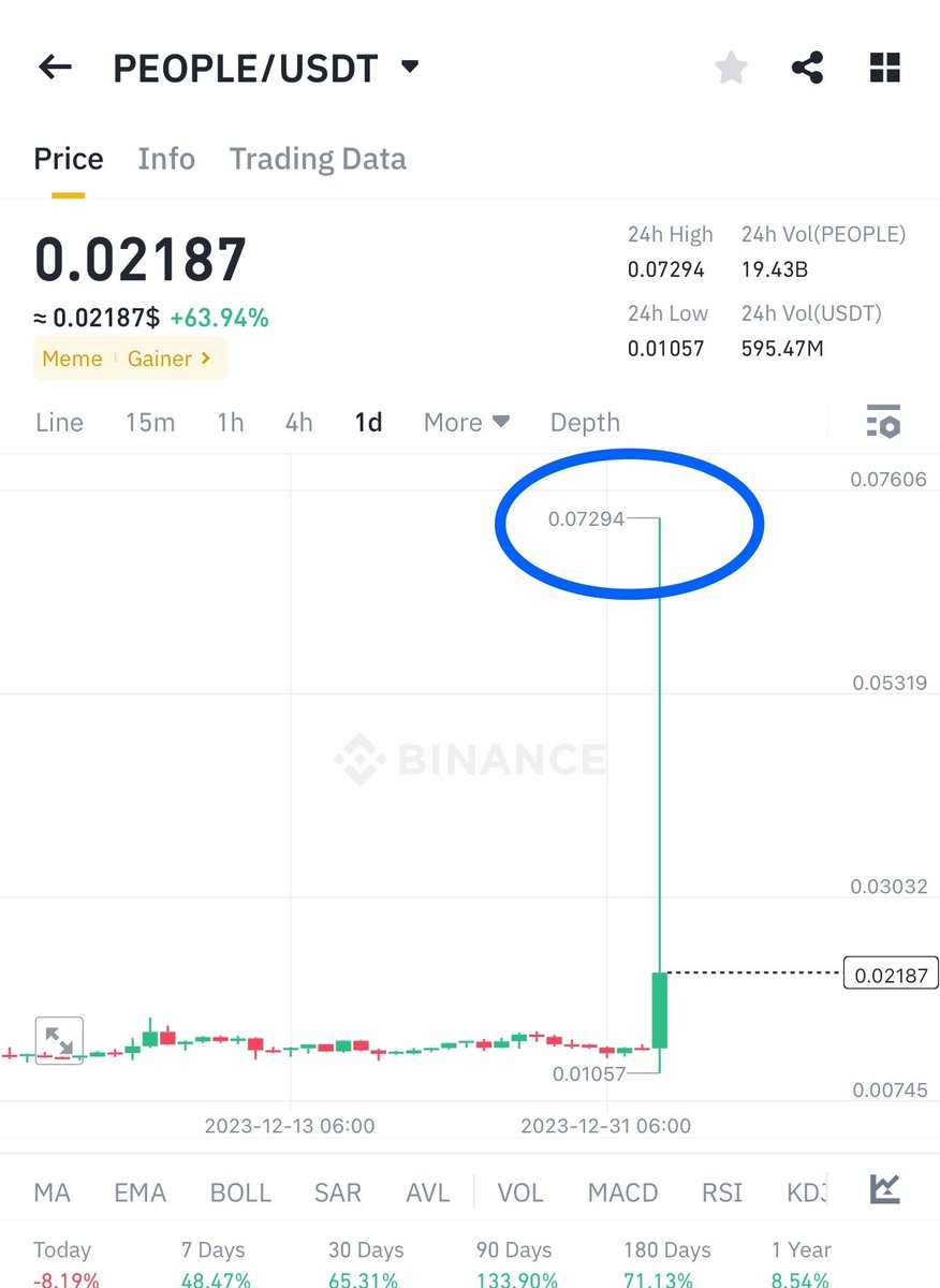 TonyHwang tweet media
