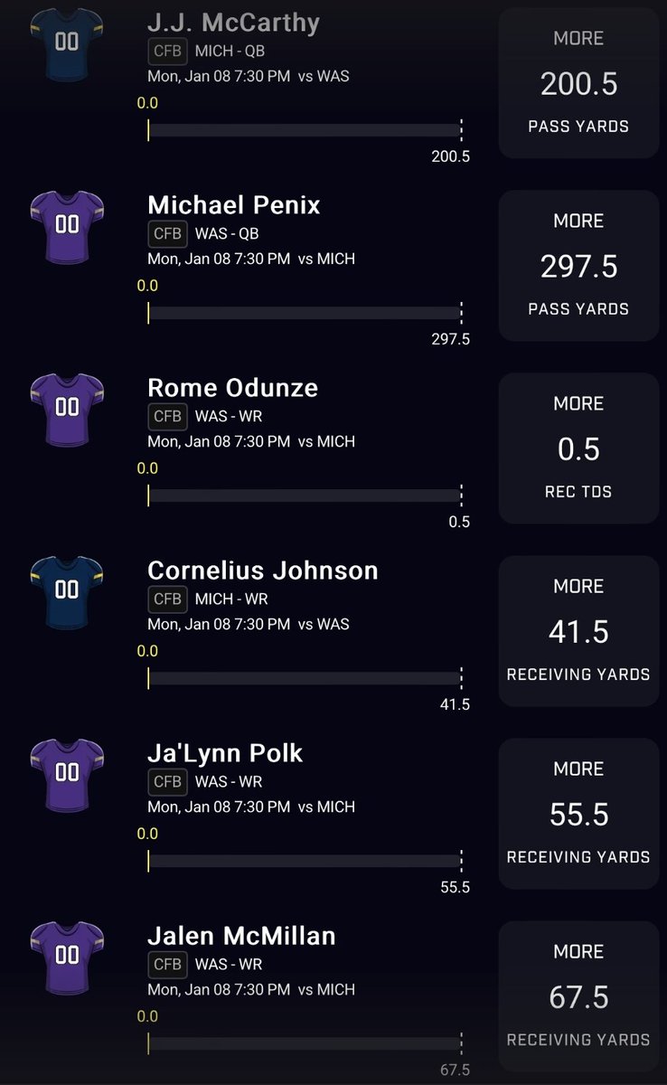 OddsJam's tweet photo. 🚨 $1,000 National Championship Giveaway 🚨

We're giving someone $1,000 CASH

1️⃣ Follow @OddsJam 
2️⃣ RT and Like this Post 

Tag up to 3 friends in the comments for bonus entires! https://t.co/X0TvkuXGbb