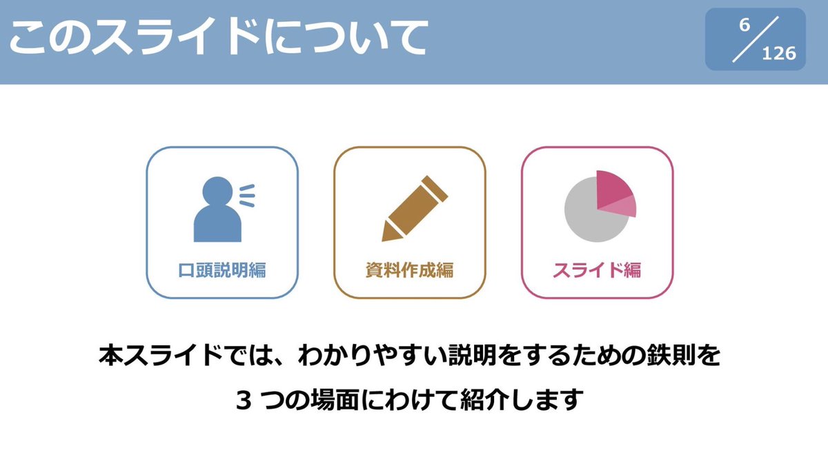 MacopeninSUTABA's tweet photo. 東大生が公開している「わかりやすい説明のための 10 の鉄則」が凄い。「わかりづらい説明とは」という内容から入り、人に伝わりやすくするための原則を解説している。

こちら👇
https://t.co/8WW6HWD8Wf https://t.co/qD1VlkY3pH