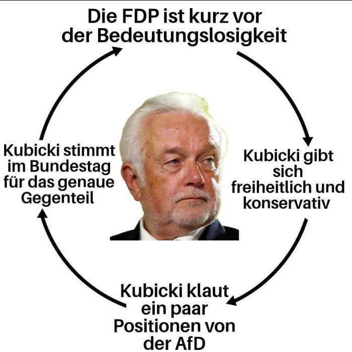 Peter Borbe tweet media
