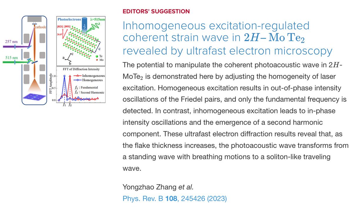 PhysRevB's tweet photo. PRB Editors' Suggestion: Inhomogeneous excitation-regulated coherent #StrainWave in 2H−#MoTe2 revealed by #UltrafastElectronMicroscopy
Y. Zhang, S. Sun, W. Wang, H. Tian, J. Li et al.,
Phys. Rev. B 108, 245426
➡️ https://t.co/kM0Qf9yBj4
#EdSugg #condmat #physics @APSPhysics https://t.co/aUehWCVJoL