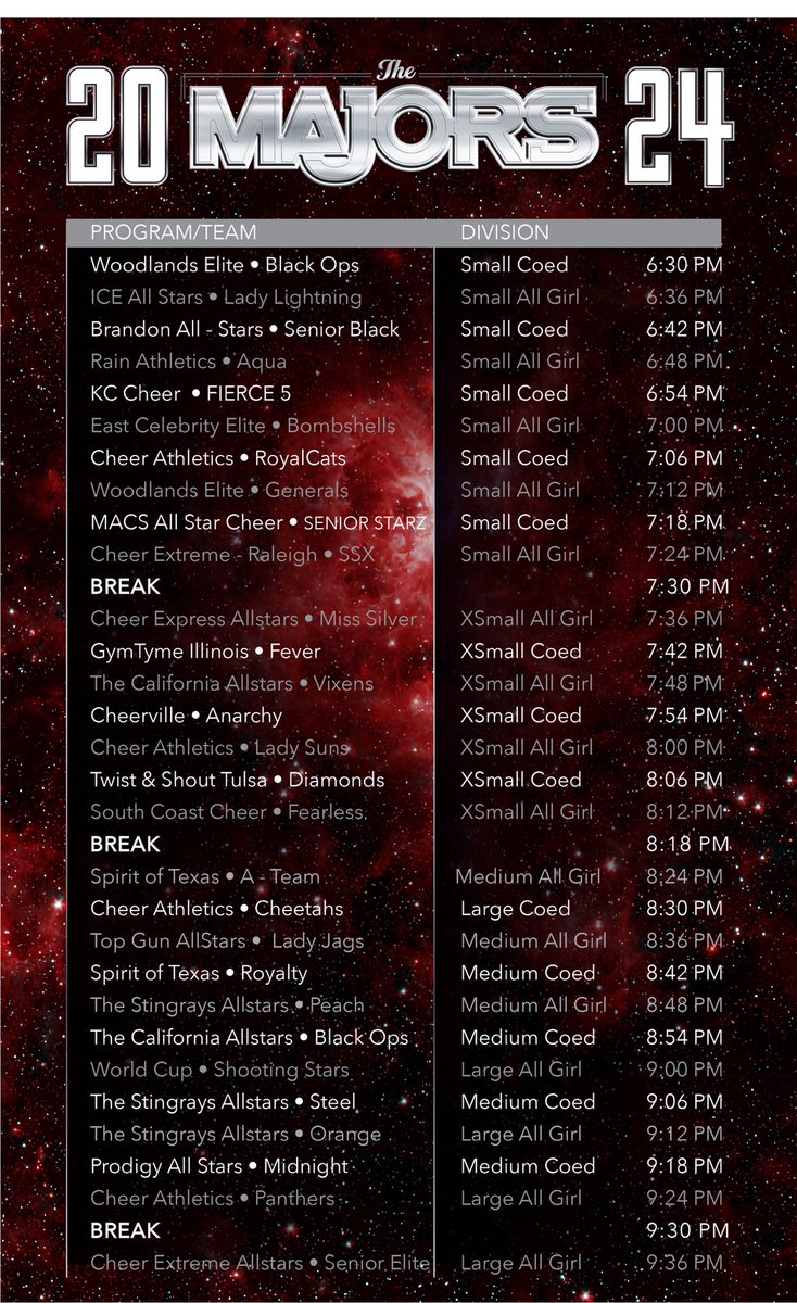 The MAJORS tweet media