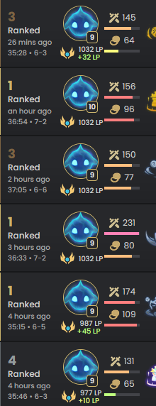 please <a href="/Mortdog/">Riot Mort</a> can i win my LPs ??