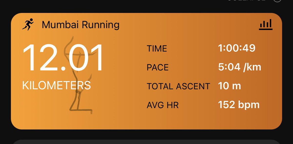 i_the_sanjay's tweet image. Good Morning! 
Today’s Tempo Run ! 
strava.com/athletes/69192…

#running #temporun #tmm24 #training #mumbairunning #mumbairoadrunner #mumbai #brookshyperionmax #nike #adidas