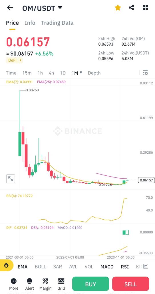 Predictor tweet media
