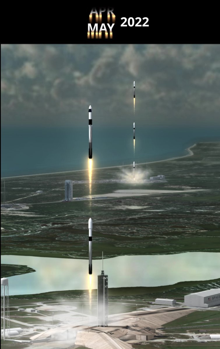 SpaceX Escalating Launch Cadence through 2023 youtube.com/shorts/F-XNqIR… via <a href="/YouTube/">YouTube</a>