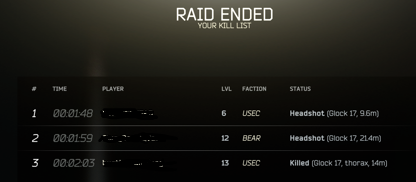 3 man Vs a pistol Chick! Done in seconds...