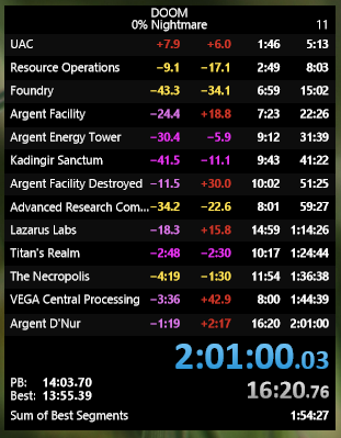 Minif1sh's tweet photo. Starting 2024 with a WR I'm actually kinda proud of. There's room to improve but it's a good start https://t.co/AKDuVOj3wz