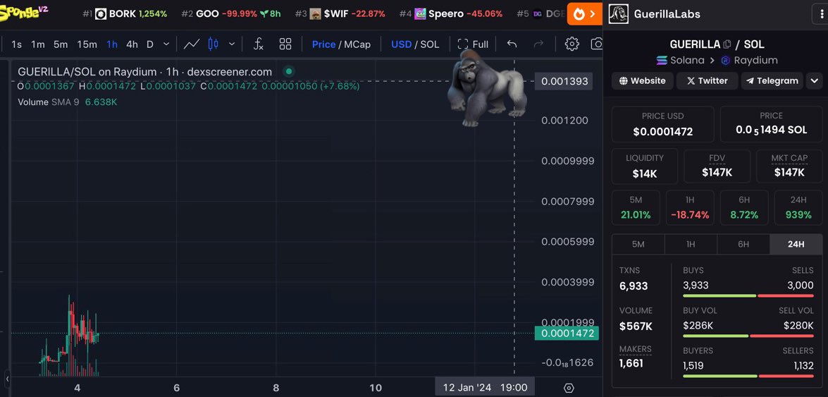 侘助/wabisuke™ 🩸🍌🦖🔪🌸🚬 tweet media