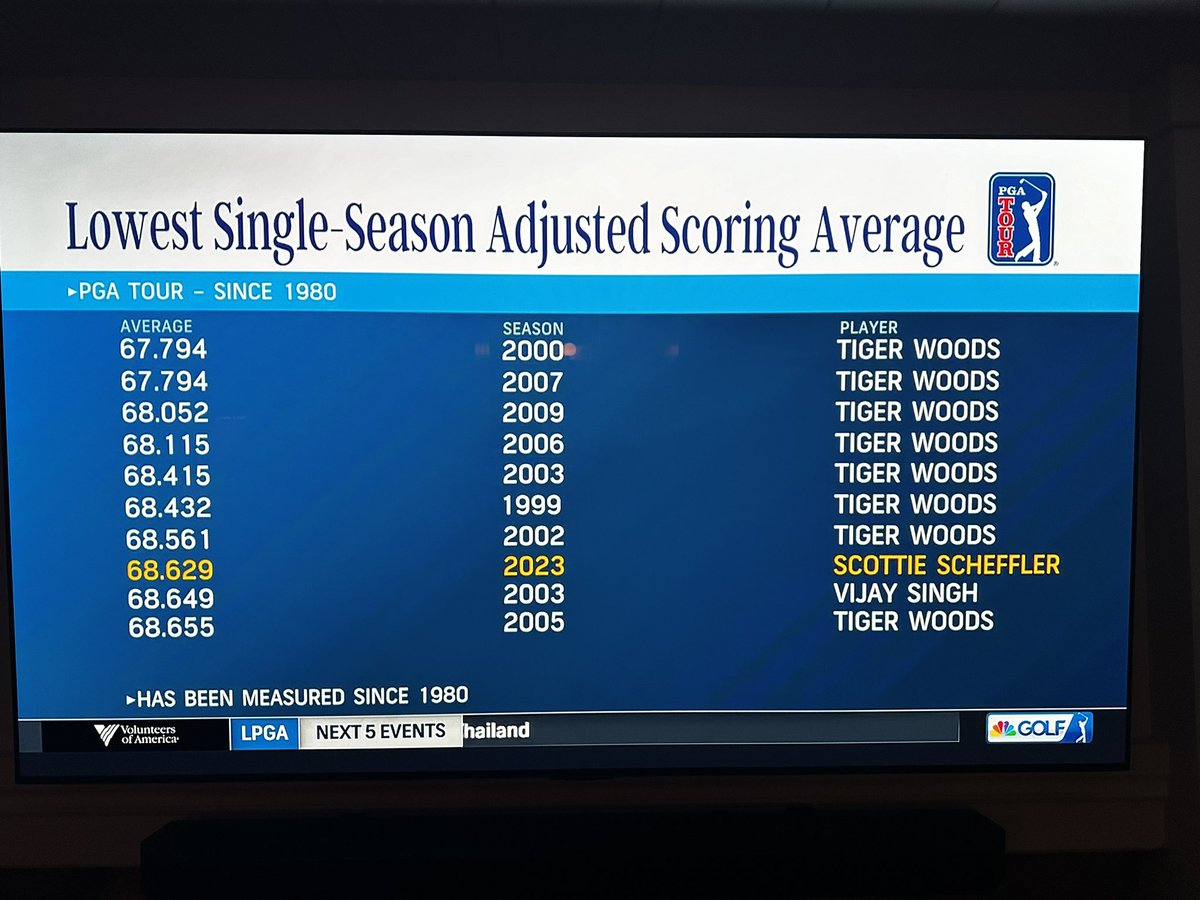 jdyack's tweet photo. @chambleebrandel  why two 2003’s? https://t.co/nRQz12qziU