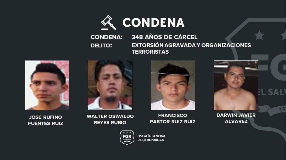 elsalvador's tweet photo. #DePaís La @FGR_SV logró que varios pandilleros sean condenados hasta 699 años de prisión por varios delitos cometidos entre el 2015 y el 2016 en los municipios de Lislique, Anamorós, Santa Rosa de Lima, en el departamento de #LaUnión, y en el municipio de Corinto, #Morazan. @elsalvador.