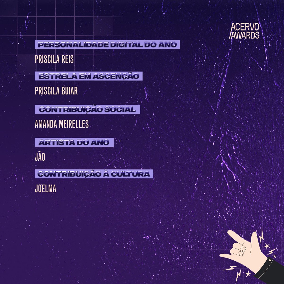 Vencedores das categorias de voto por júri revelados! O que acharam do resultado? 👀💜
