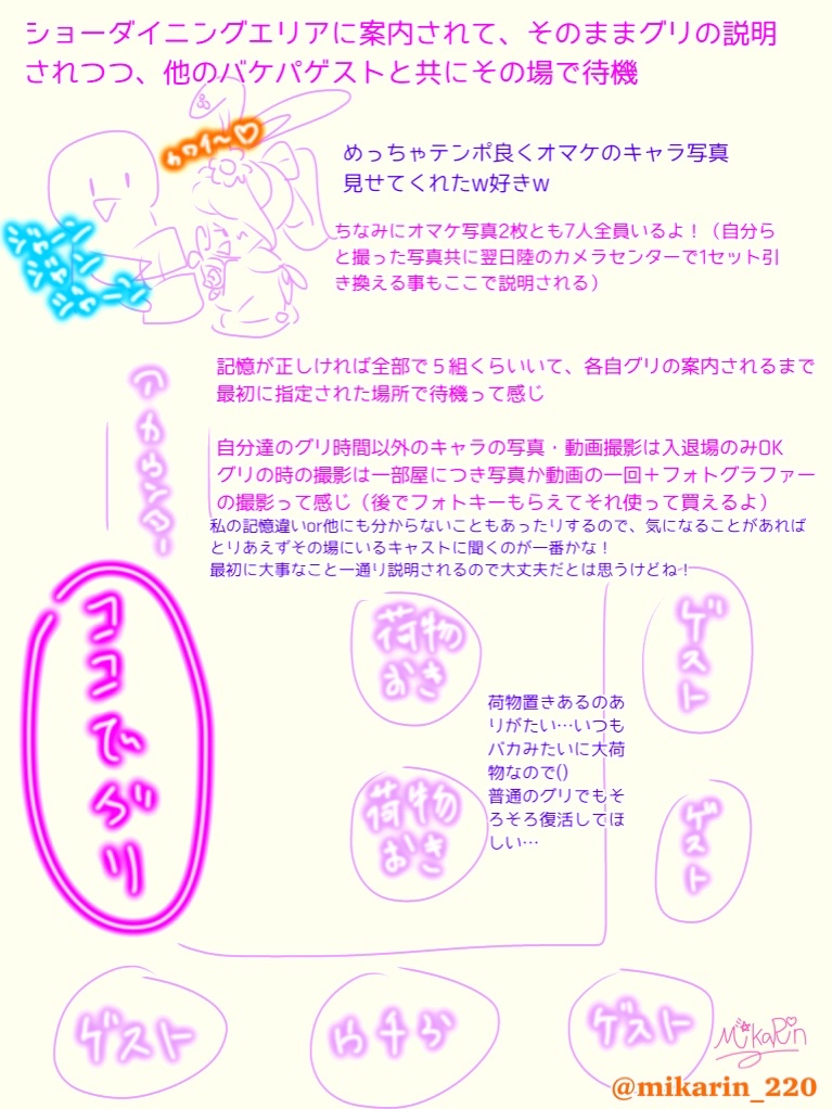 みかりん♪🐰🩰⭐️🫧 (@mikarin_220) / X