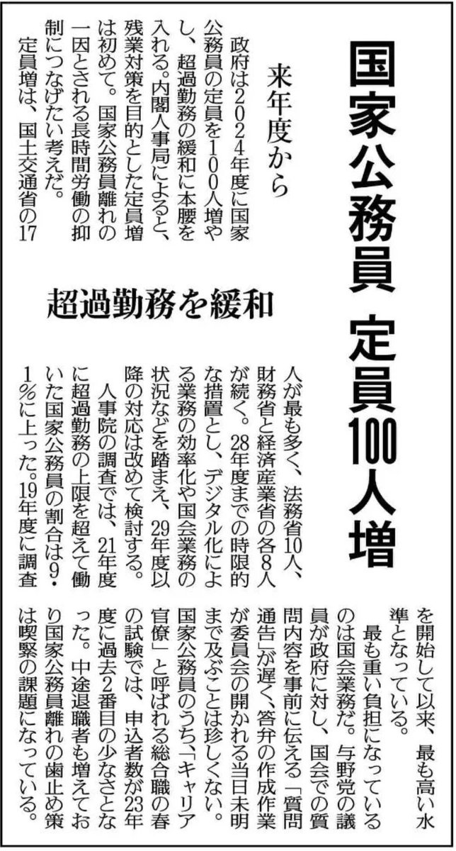 Client_first_'s tweet photo. 12月31日（日）読売新聞から抜粋です。
政府は24年度に国家公務員の定員を100名増加し労働環境の改善をします。長時間労働など課題が山積みとなっているので、離職を食い止めることができるようになればいいですね。
#国家公務員 #労働環境の改善 #クライアントファースト株式会社 https://t.co/FqSNotH6TW