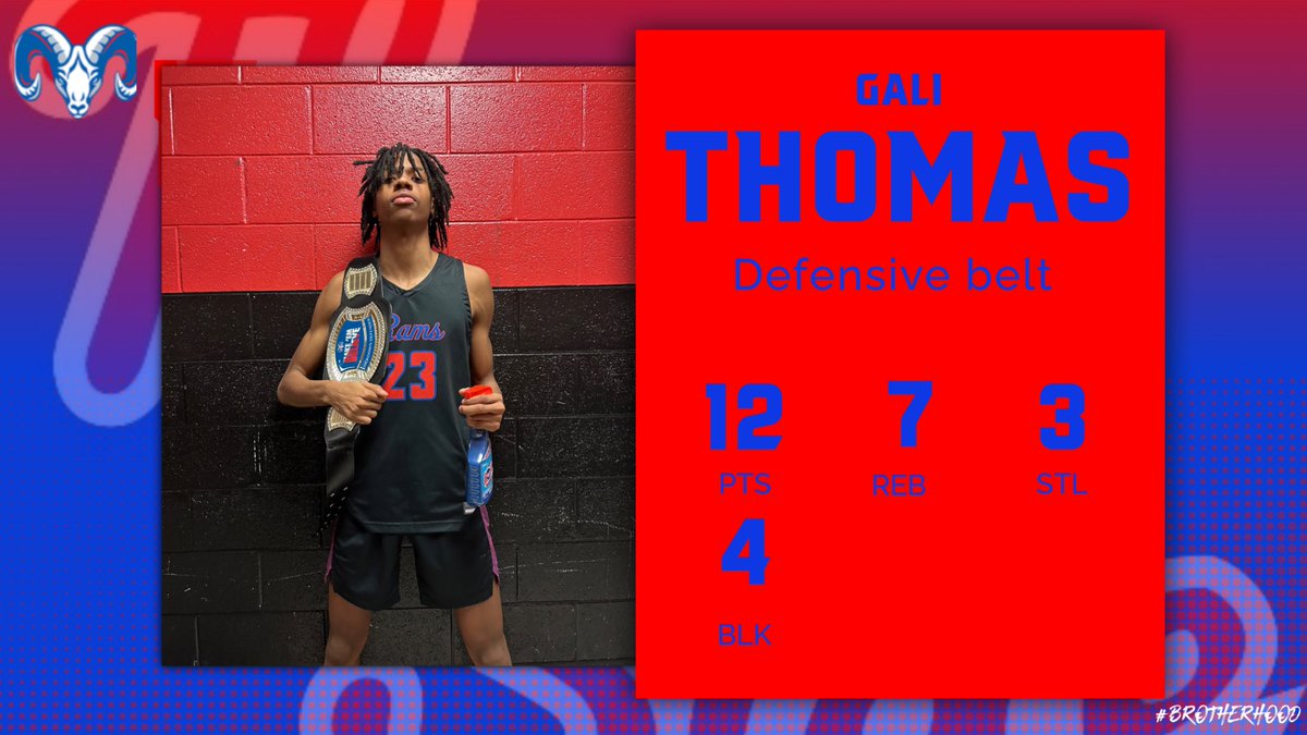 RHS_Rams_Hoops's tweet photo. @LoCoSports @BURGSportsnet @novahoopsCom @VaPrepsRivals @hatfieldsports @WashPostHS @RVHSSportsMedia @RiversideLCPS @RVHS_Rampage @RVHSRamsSports Award winners https://t.co/NLyV4qtLdQ