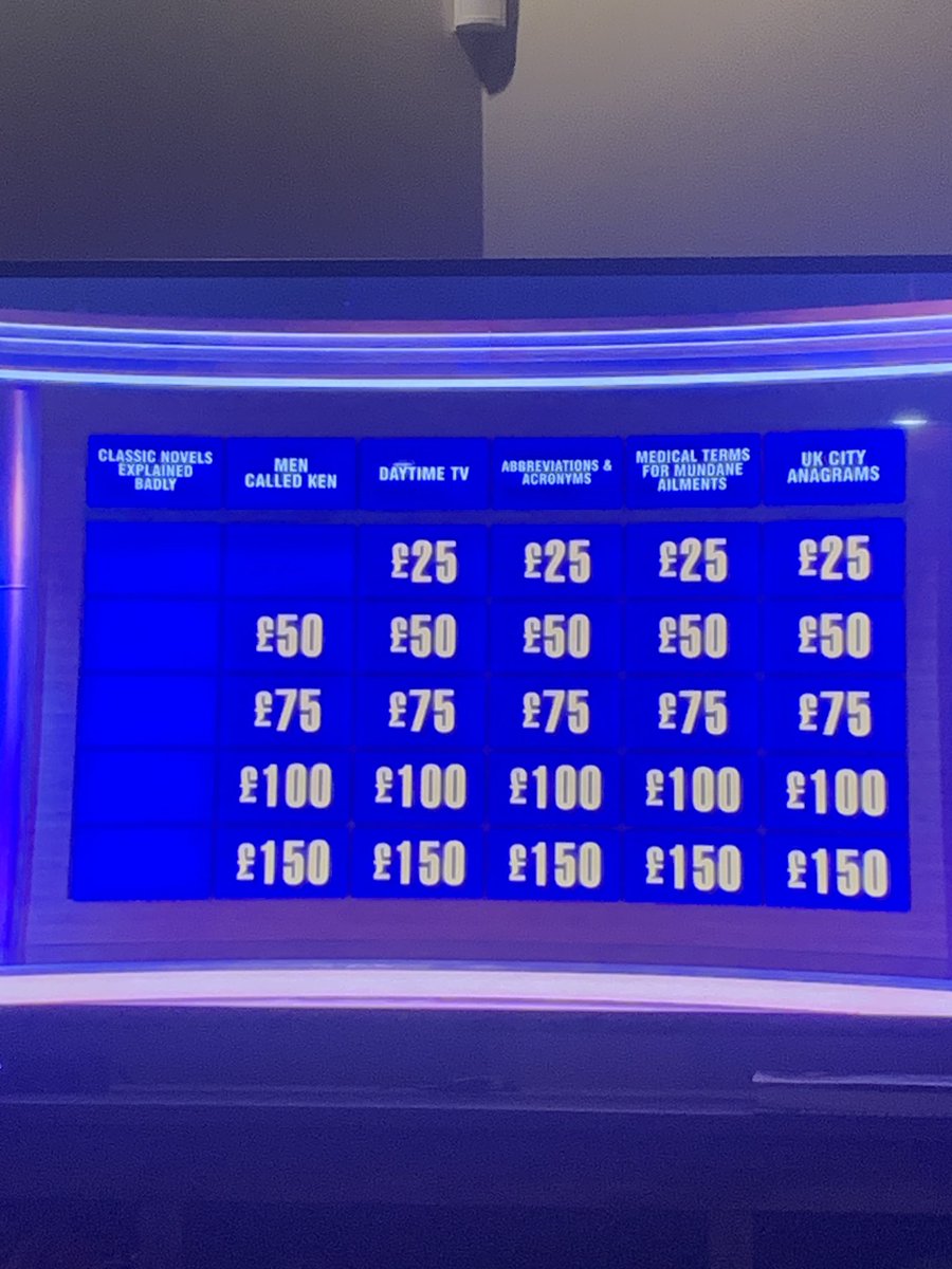 TollieJones's tweet photo. watching the new British version of Jeopardy, aka Crazy Ass Jeopardy https://t.co/S3D8HQ5A88
