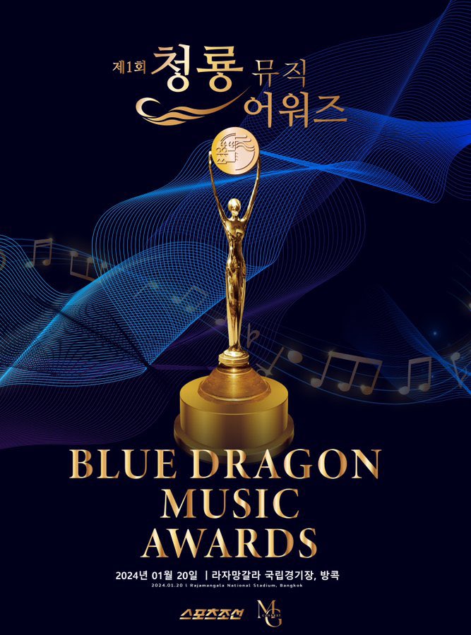 todayshow_'s tweet image. 💚 ✨เช่าแท่งไฟ สำหรับงาน 
#The1stBlueDragonMusicAwardsinBangkok 💚

🐥ราคา 500 บาท/วัน ค่า 

📍นัดรับหน้างานได้เลยน้าา 
💌 สอบถามเพิ่มเติม DM เลยค่า
#เช่าแท่งไฟ #BDMA #The1stBDMA #The1stBMA 
#MGCONNEXT #SportsChosun  #งานประกาศรางวัลเกาหลี