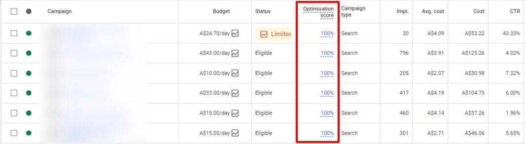 Hash_ppc's tweet image. Google Ads tips:
Always keep your &apos;Optimization Score&apos; on top 100% by disabling the recommendation.