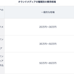 Photo by PRONI（プロニ）アイミツ【公式】｜DX推進やAI活用に関する初手の情報を発信中。業務効率化へ！ (@imitsu_jp)