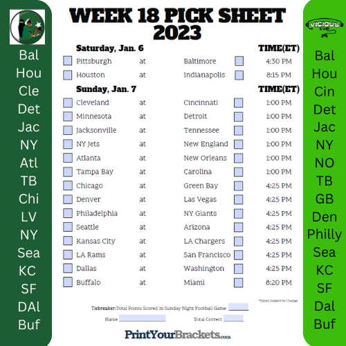 Mirfandvic's tweet photo. Picks for week eighteen in the NFL! What are your thoughts? #NFL📷📷📷 📷#pickem#Week18 https://t.co/zC8b2Msojo