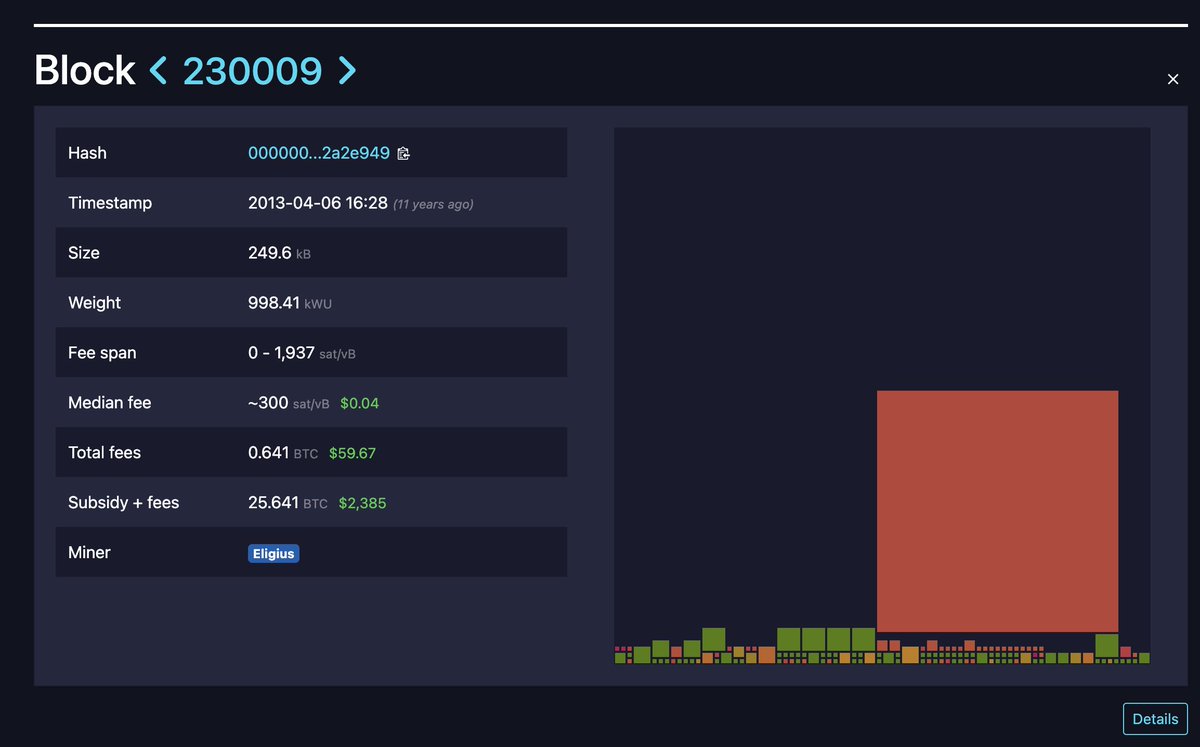 Timechain Collectibles 🕰₿ tweet media