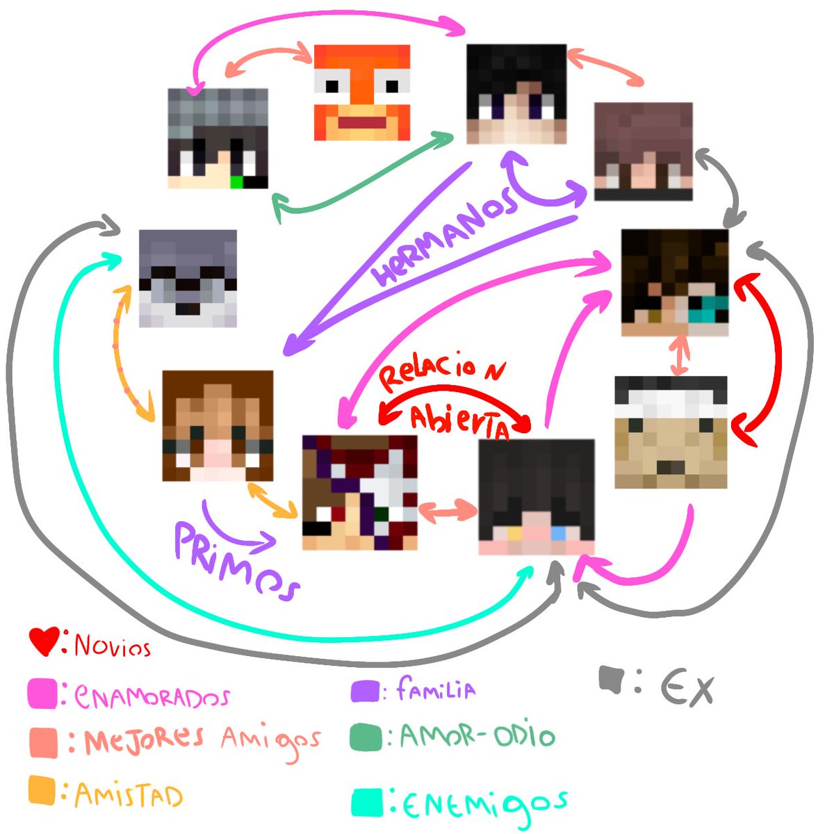 Decidí ser feliz (duxino hermanitos y lloren)