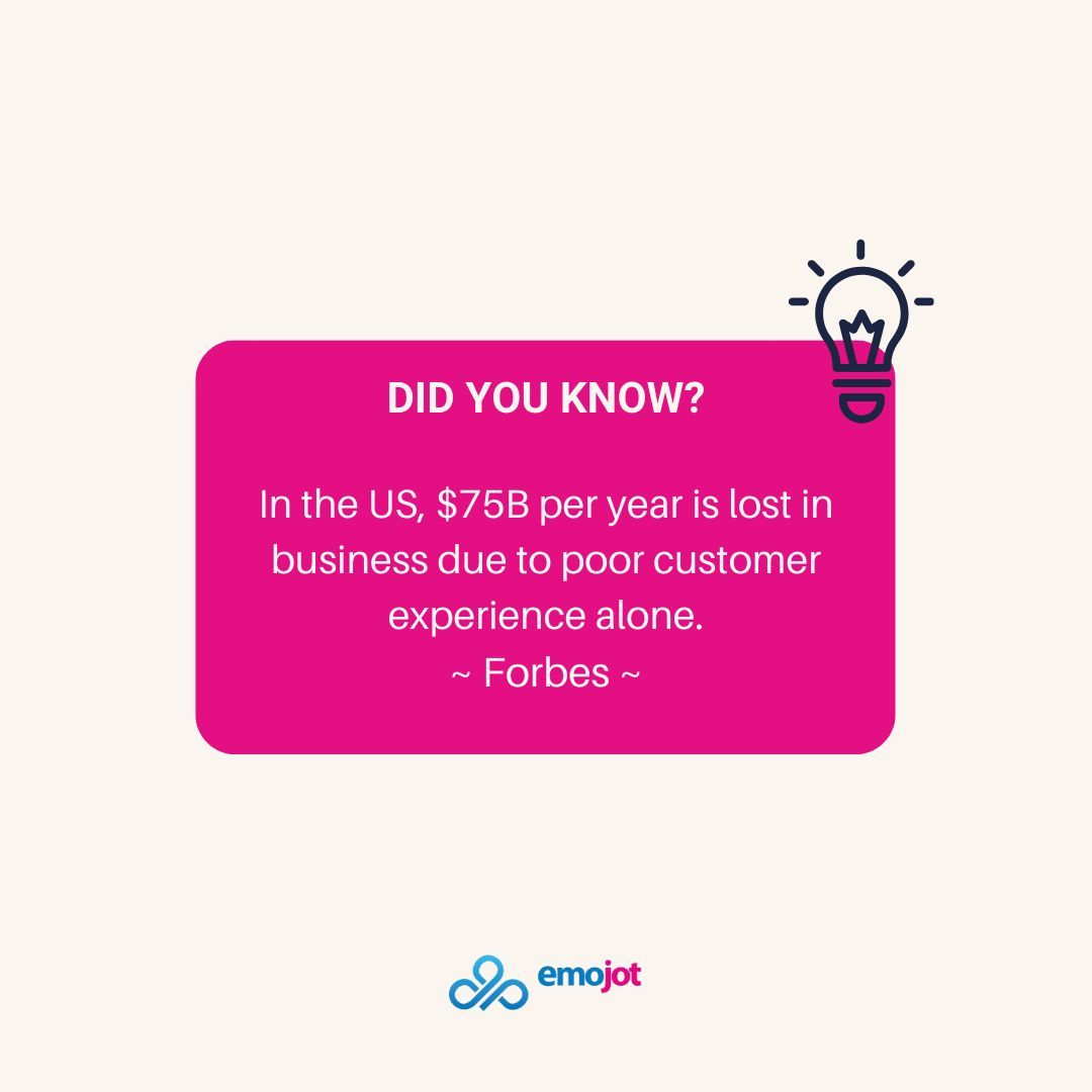 EmojotTALK's tweet photo. Did you know? 

In the US, $75B per year is lost in business due to poor customer experience alone. 😱 
The average cost of losing a customer is $243. 💸 
5 times as much is spent on acquiring a new customer than on retaining one. 🔄 
Join Us https://t.co/OvY0vMyX4H
 #CXM https://t.co/Mc9kgIZNNc