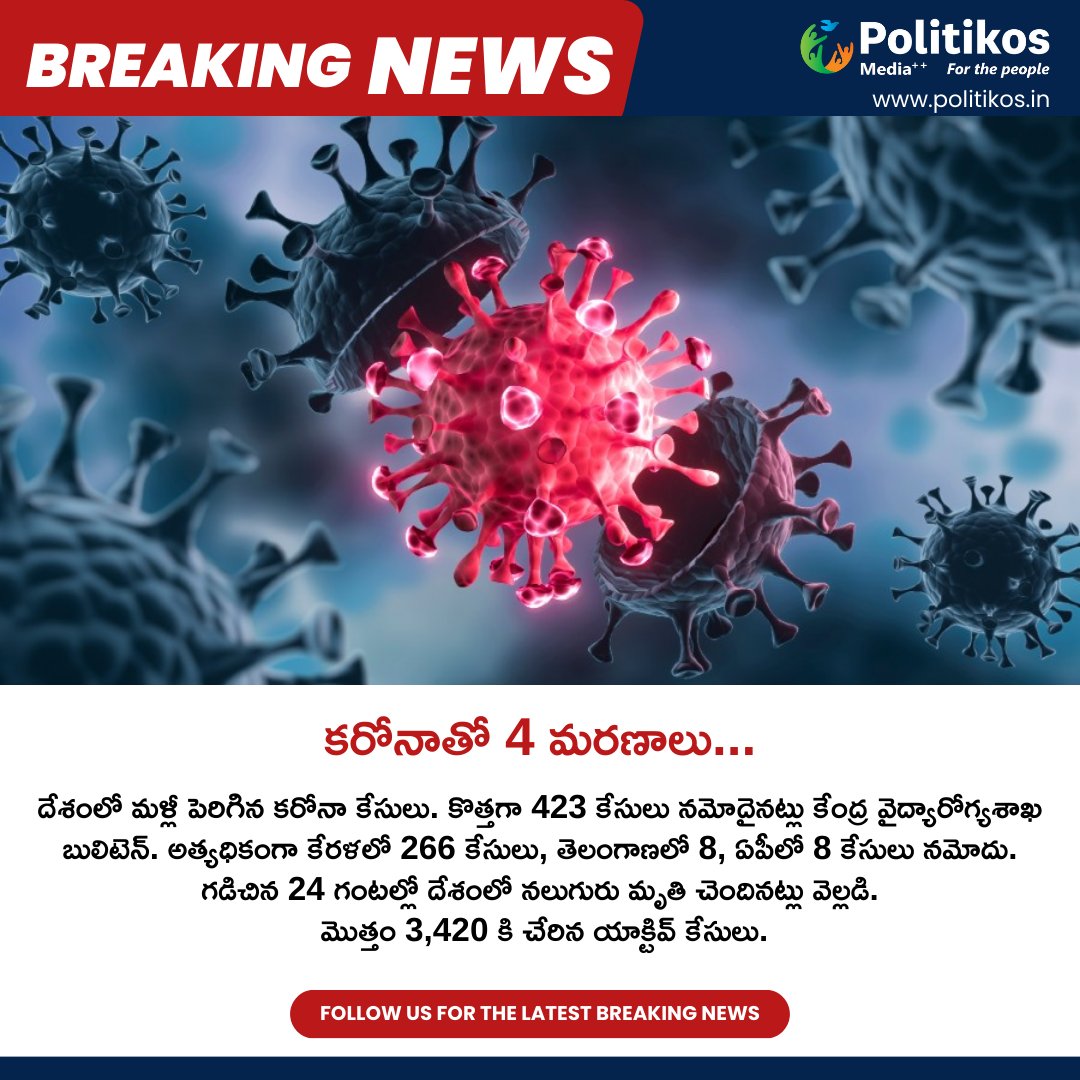 కరోనాతో 4 మరణాలు... || 423 New Cases Log In India
For more details:
contact@politikos.in
contact@internetmediaworld.in
#Politikos
#coronavirus
#coronavirusindia
#CoronaVirusUpdate
#latest
#stayhealthy
#staysafeathome
#Healthalert
#staysafewithcorona