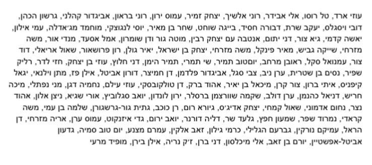 Rimanero's tweet photo. אפרכסת, ספירת מלאי, סוף 2023: 

תודה לכמעט 100 מרואיינים - ביניהם ביותר מפרק אחד - מאז מרץ 2022, שהניבו רבע מיליון האזנות ב-117 מדינות. כל הפרקים זמינים להאזנה בספוטיפיי (ועוד). https://t.co/jceLvORweF