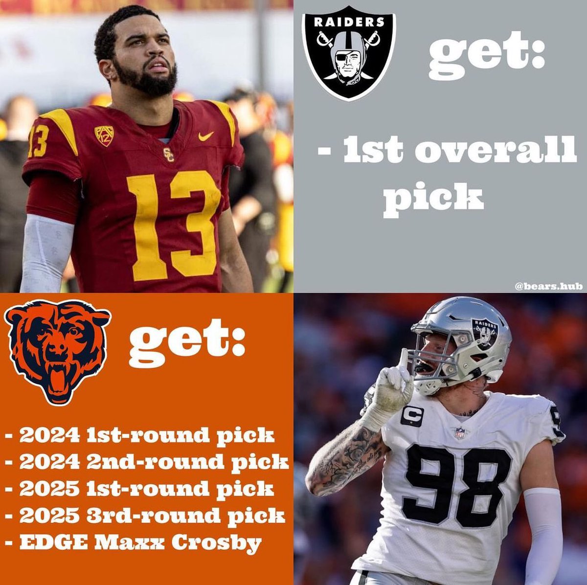 TrojanFBx's tweet photo. Is this trade worth it Raiders fans?

You pull the trigger on this for Caleb Williams?

Your thoughts? 💭 https://t.co/mSCFb0CW1z