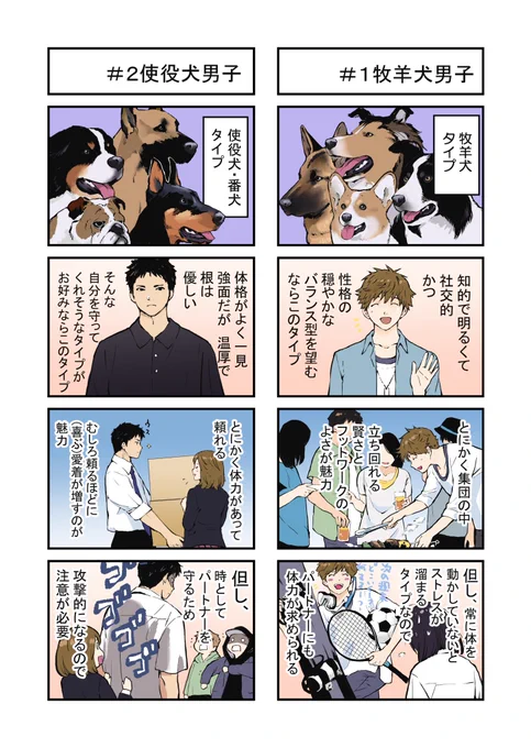 犬にも色々なタイプがあるので 犬系男子をカテゴライズしてみた