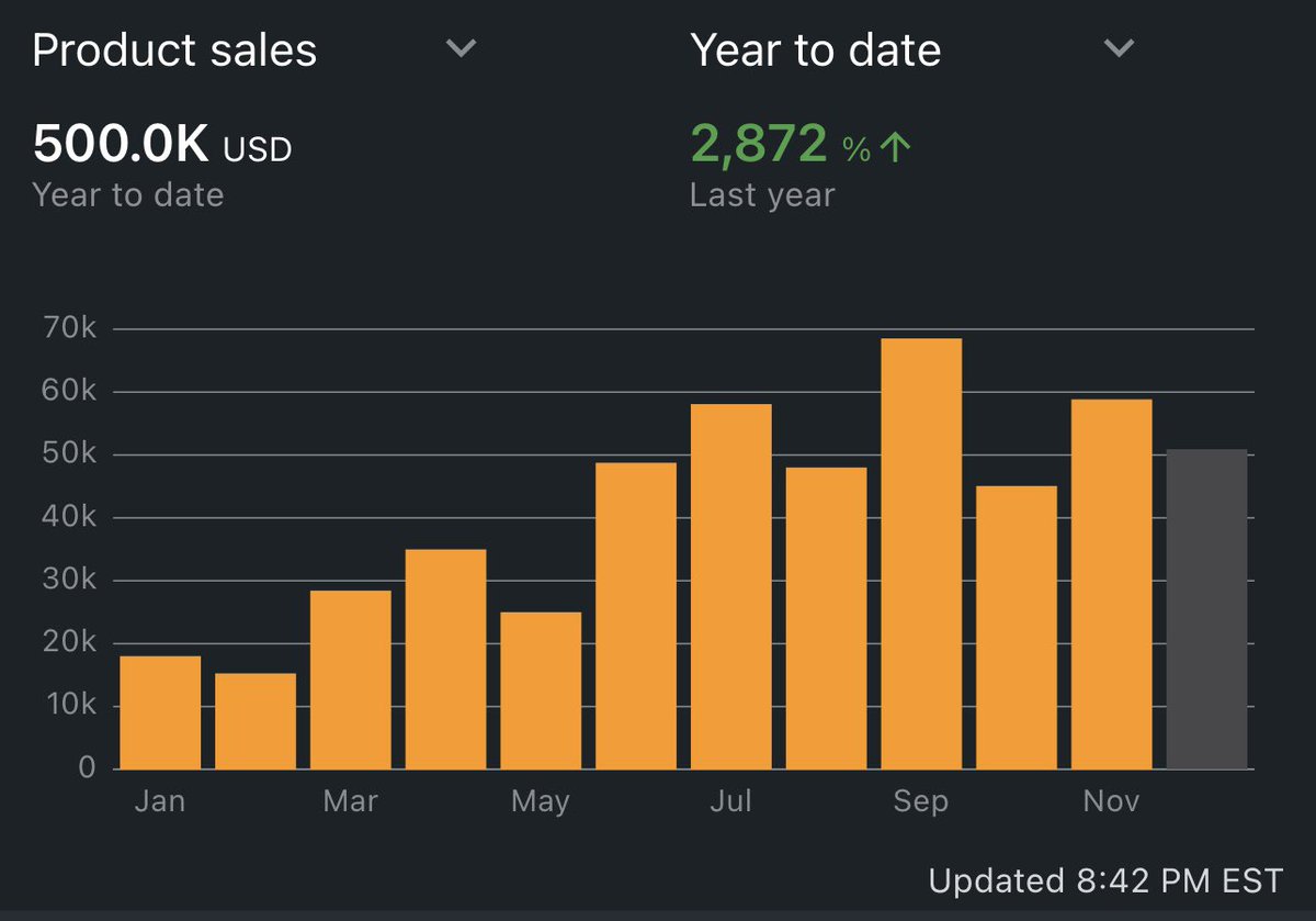 Eddy AmzFBA tweet media