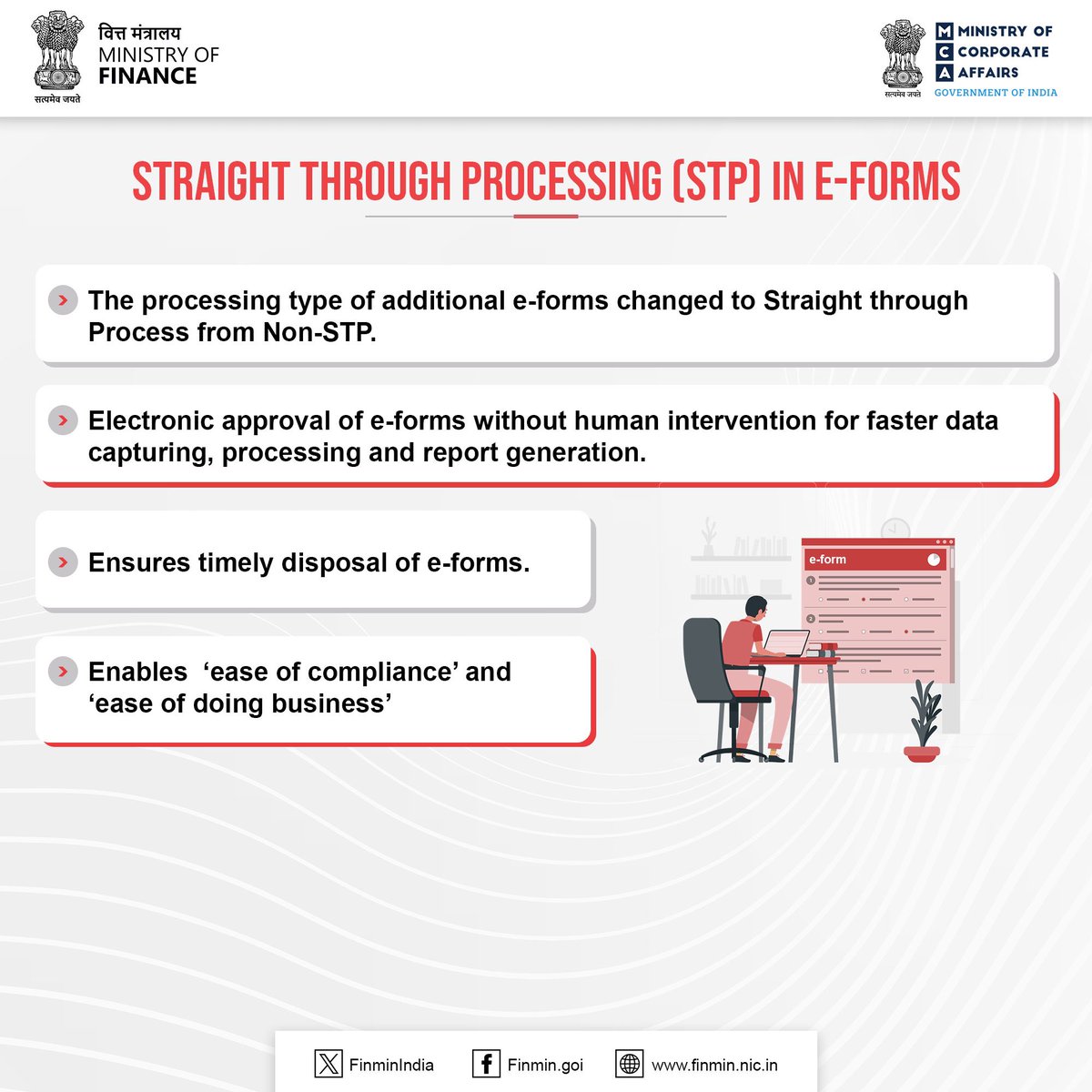 With introduction of Straight-through Processing #STP, automation in end-to-end processing of transactions is yet another step towards facilitating Ease of Doing Business.

#ViksitBharat 
#FinMinReview2023
#MCAReview2023