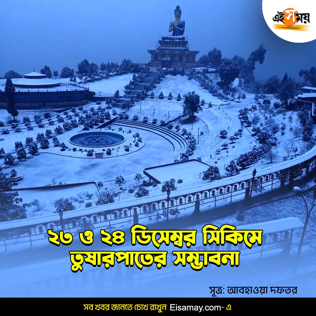 Ei_Samay's tweet photo. সিকিমমুখী পর্যটকদের পোয়াবারো
#SikkimSnowfall #Christmas2023 #NationalNews #EiSamay https://t.co/HUlZEx9L3H