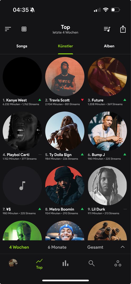 silas ❦ tweet media